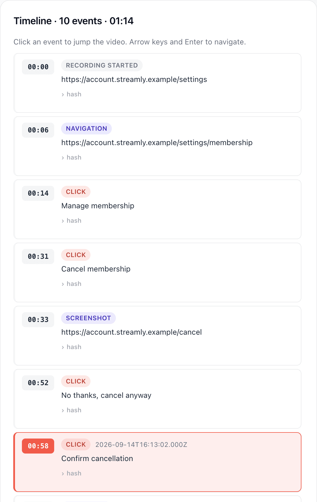 Kept's review timeline listing each click with a timestamp, with Confirm cancellation highlighted